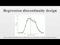 Simple Linear Regression in Stata - YouTube