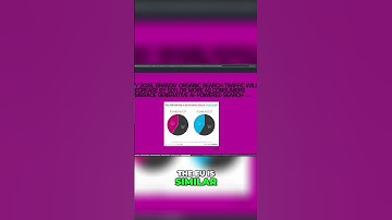 Why 60% of Google Searches Get No Clicks!