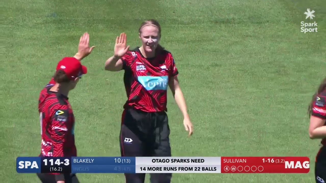 Hagley Oval HEAT | Magicians v Sparks | SHORT HIGHLIGHTS | Dream11 Super Smash | Christchurch