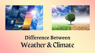Difference Between Weather and Climate | Going Beyond the Forecast: Exploring Weather vs Climate