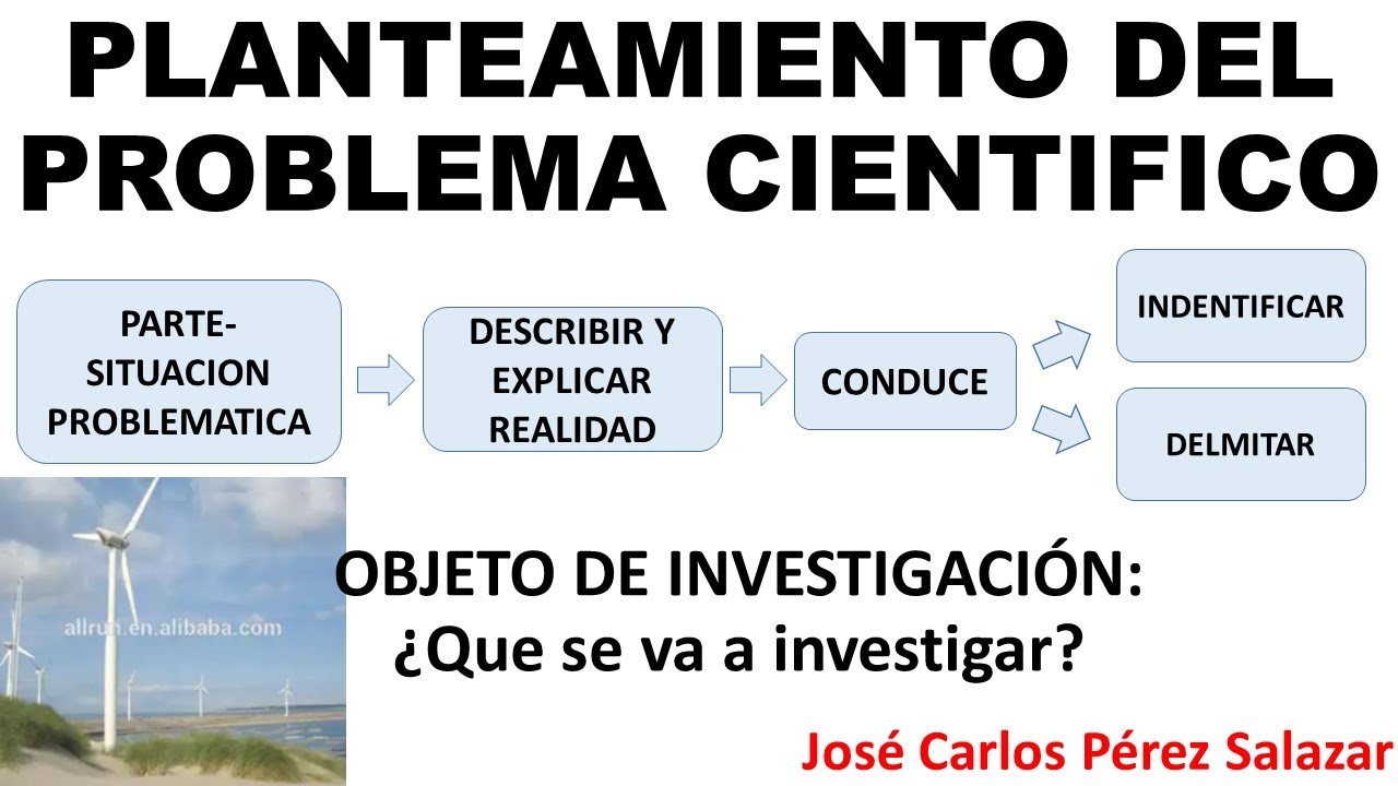 REDACTAR PLANTEAMIENTO DEL PROBLEMA DE INVESTIGACIÓN - EJEMPLO ENERGIA