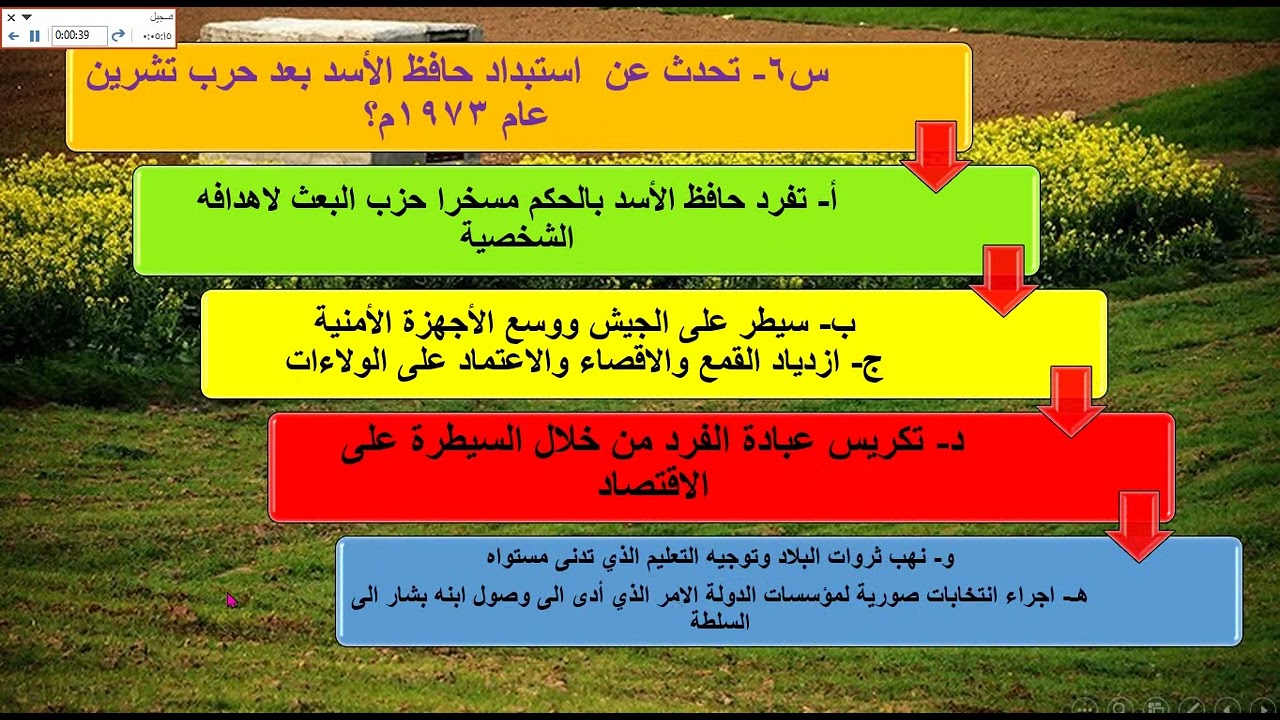 سورية من انقلاب عام ١٩٧٠حتى الوقت الحاضر