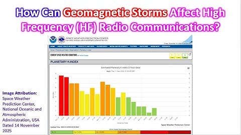 How Can Geomagnetic Storms Affect High Frequency HF Radio Communications?