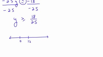 Math 1314 - Sec. 1.6 Pg. 44 - Ex 1