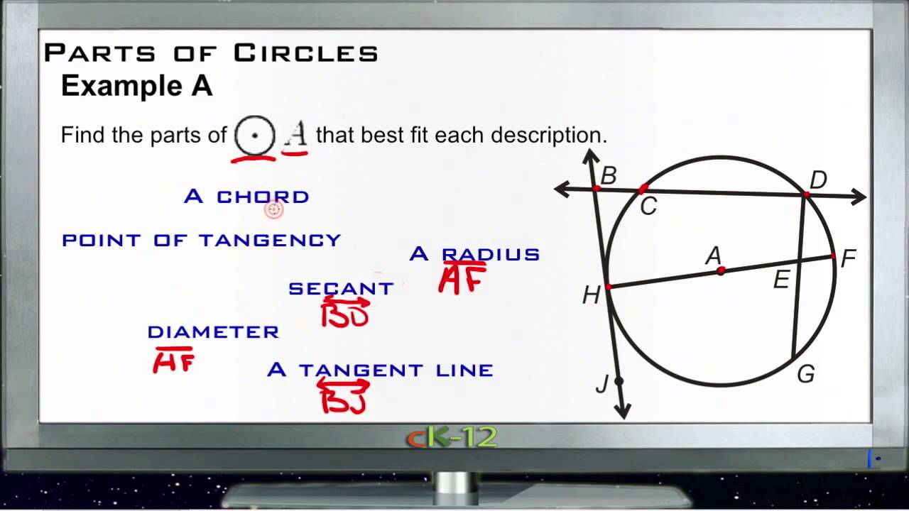 Parts Of Circles Examples Basic Geometry Concepts Youtube