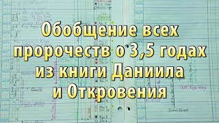 Обобщение Пророчеств О 3,5 Годах Из Книги Даниила И Откровения Лиланд Джонс Leeland Jones In Russian