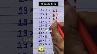 Maths trick || 9 table trick