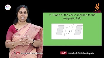 First Bell 2.0 Plus two Physics Class 43