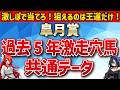【皐月賞2026】穴馬を探せ！カヴァレリッツォ、ロブチェンを抑えて馬券に入る馬はいるのか…！？