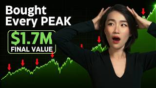 You Can Still Get Rich Investing at the Worst Time