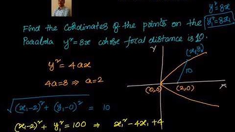 Coordinate Geometry- Parabola: Focal distance example