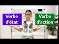 Les verbes dtat et les verbes daction