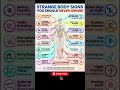 Strange Body Signs You Should Never Ignore #hearthealth #healthyeating #wellness #healthtips #health