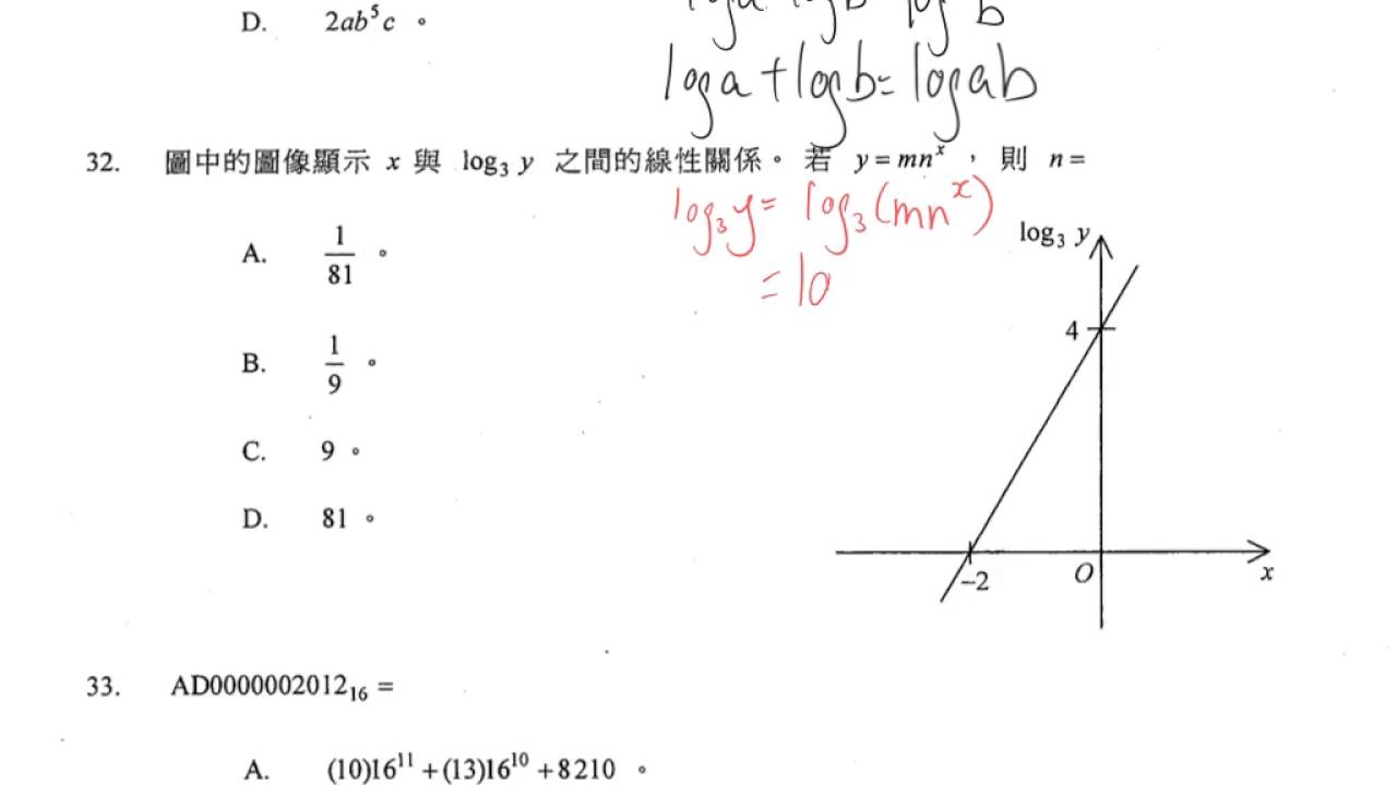 HKDSE Math 數學 2012/II/Q32 Graph of Log 函數圖像 - YouTube