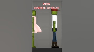 Melon playground Danger level #melonplayground