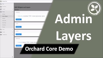 Admin Layers - Orchard Core Demo