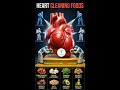 The Ultimate Heart "Cleaners"