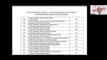 TGPSC:GROUP 3 ఉద్యోగాల ప్రిఫరెన్స్ ఇలా ఇస్తే కెరీర్,పదోన్నతులు బాగా ఉండే అవకాశం ఉంది. ALL THE BEST😍