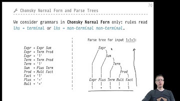 Advanced SQL — Chapter #06 — Video #51 — Use case: context-free parsing (CYK)