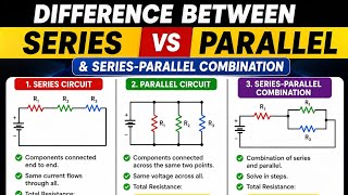 Series Combination and Parallel Combination | Class 10 Science #physics #electronics #resistance