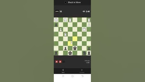 CHESS RUSH PUZZLES PART 4 | 07/07/2024.