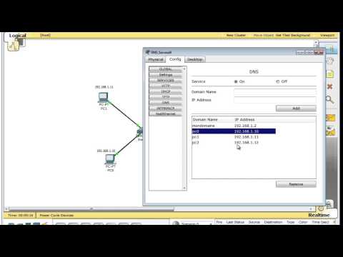 Introduction au  DNS Système de noms de domaine-Cours CCNA