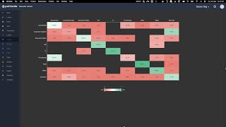 Polinode Networks Tutorial