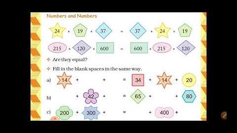 Class 5 maths CHAPTER can you see the patterns,  Topic calender magic