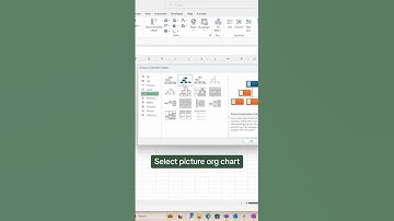 How to create a picture org chart. 📸 #excel #tutorial  #spreadsheet eadsheet