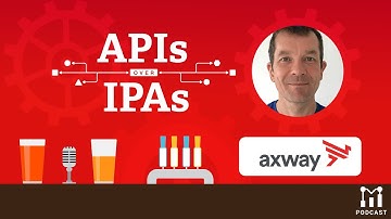 Ep #14: Erik Wilde on Focusing on the Business Case for your API