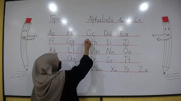 Hazza Tech Schools | Eng Package | Lecture 21 | Online Lectures for Middle School