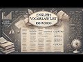 Learn 10 New English Words with Examples