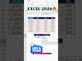 sum+Vlookup #excel #computereducation #advance