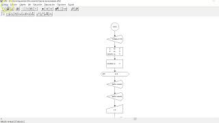 Diagramas de flujo DFD - Programación Básica - Uniminuto NRC 67121