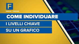 Come individuare i livelli chiave su un grafico