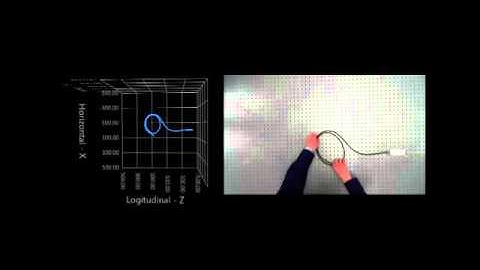 Real-Time Shape and Position Sensing