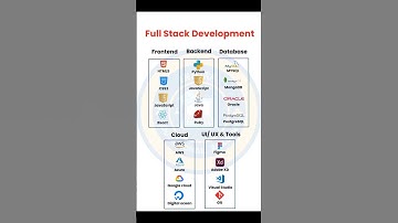 #fullstackdevelopment #frontend #backend #database #cloud#uiux #tools #ruby #oracle #aws #azure #git