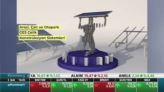 Nova Steel Bloomberg Ht Spot