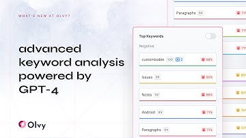 Advanced keyword analysis on your customer feedback powered by GPT-4 🤖