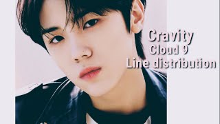 CRAVITY - Cloud 9 (Line distribution)