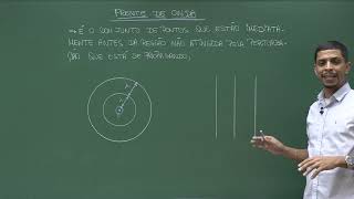 Aula 11 - Frente de Ondas e Princípio de Huygens