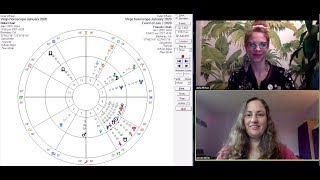 Virgo horoscope Jan 2020 | Armor Yourself or Be Soft With Your Friends? | Pandora Astrology screenshot 2