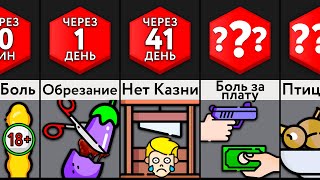 Ты Почувствуешь Боль, Которую Причинил