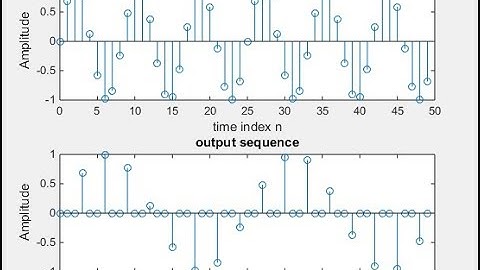 Up Sampling By an Interger Factor Code on Mtalab