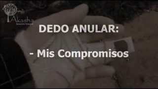 Significado dolor dedos en los