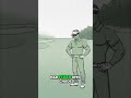 Stop Turning Par 5s Into Chaos #shorts