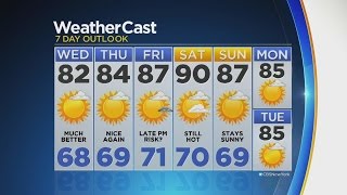 Evening Weather 8/2: Mostly Cloudy
