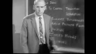 Boundary Layer Control (1968) [Fluid Mechanics]