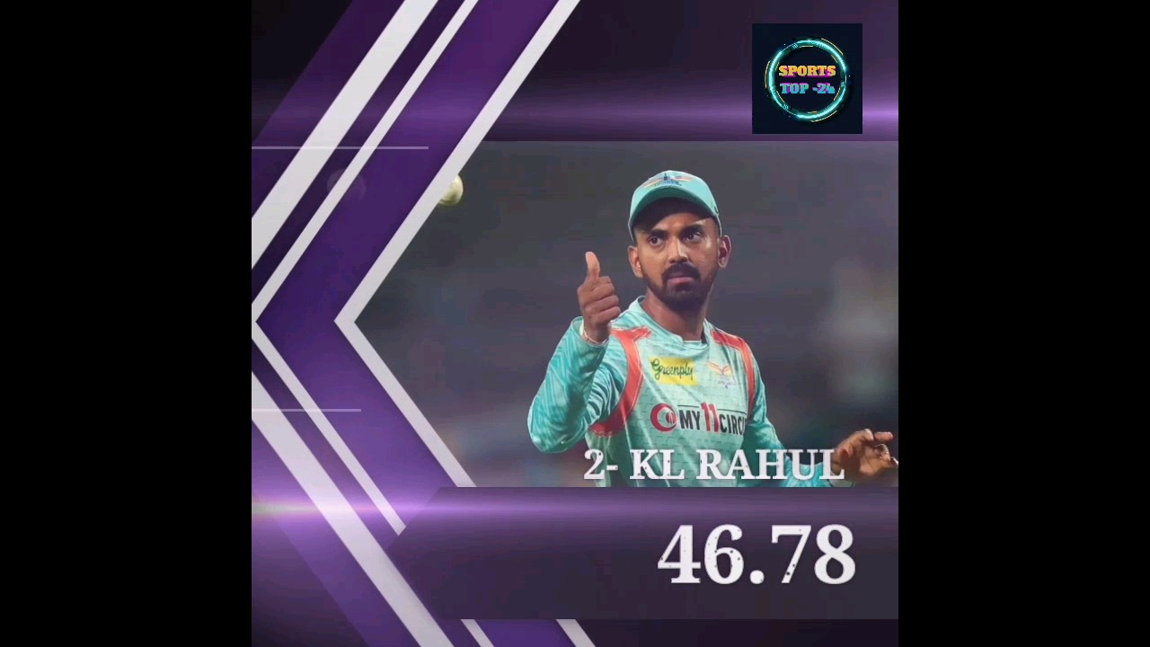 TOP FIVE BATSMAN WITH HIGHEST AVERAGE IN IPL shorts YouTube TOP FIVE BATSMAN WITH HIGHEST AVERAGE IN IPL shorts YouTube