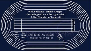 200m indoor track dimensions